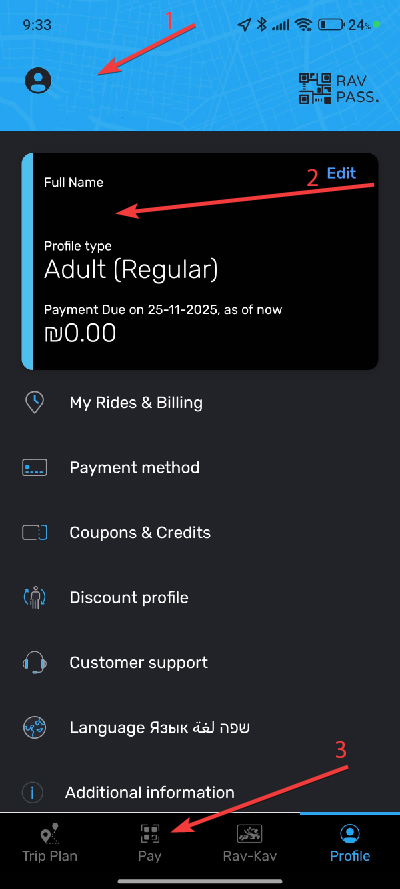 Rav Pass full name Rav Pass full name